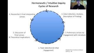 Week 2 Intuitive Inquiry