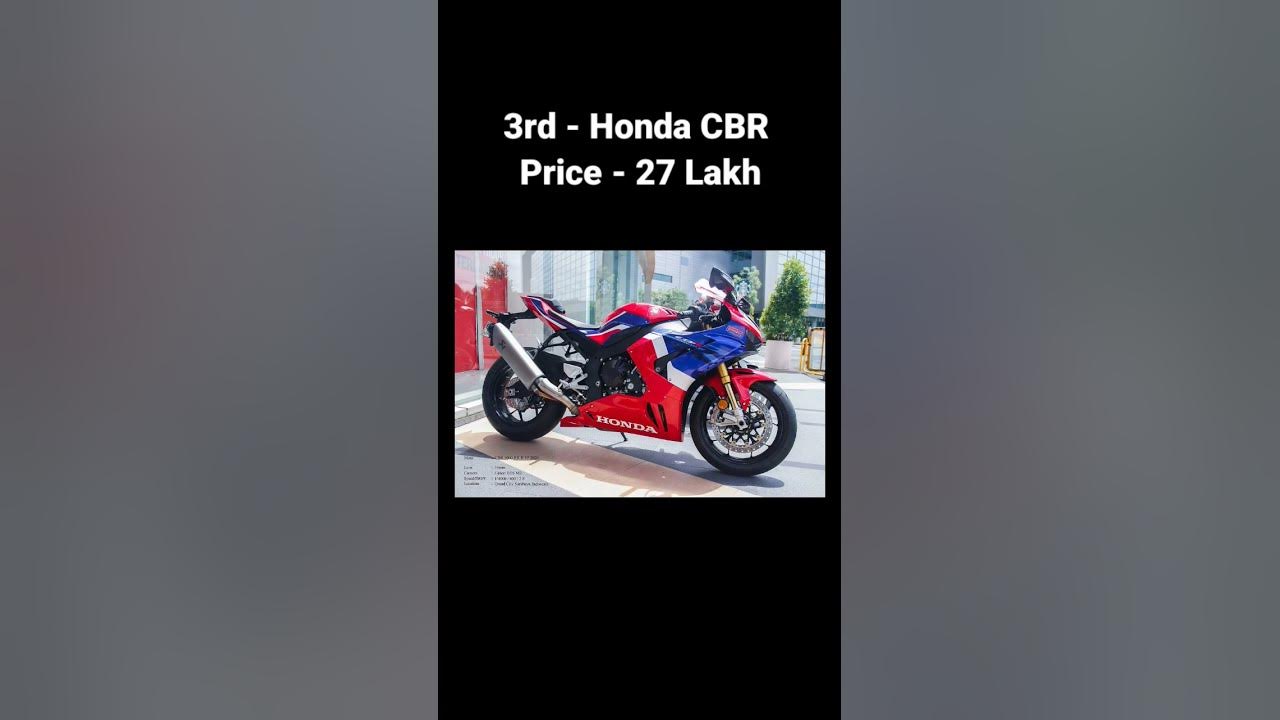 Top 5 Most Expensive Bike In India bike bikelover top5bikes shorts top-5-most-expensive-bike-in-india-bike-bikelover-top5bikes-shorts