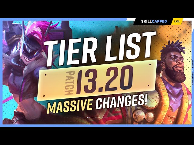 NEW Update Tier List! (Big Changes!)