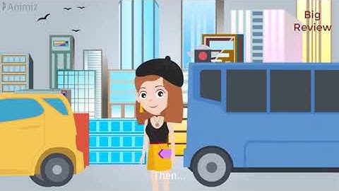 Grow your business with Animiz Animation Maker