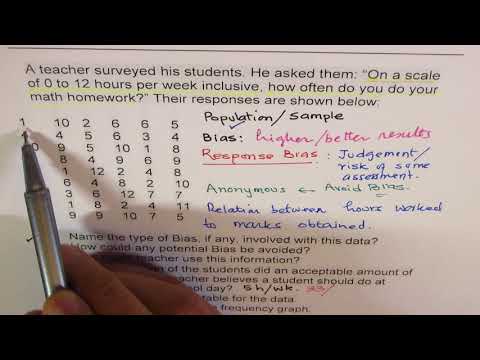 Discrete Data Analysis