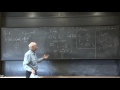 Mixed Hodge theory: some intuitions - Pierre Deligne