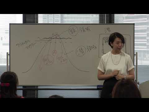 潜在意識デザイン講座 ダイジェスト
