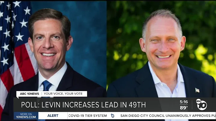 Poll: Levin opens 20 point lead over Maryott in 49...