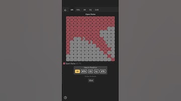 Poker Preflop Ranges: Open Raise #shorts