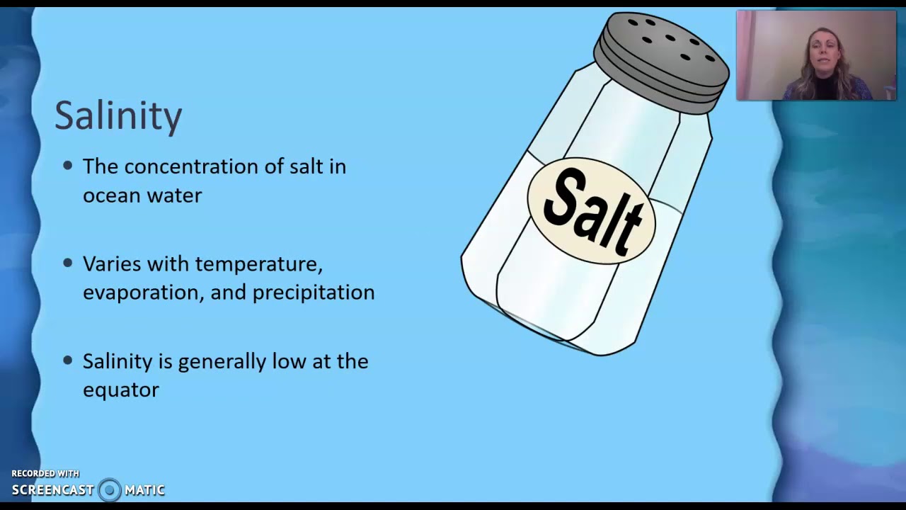 Oceanic Convection Currents