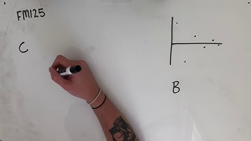 FM125 Further Maths Fortify Study Guide - "Distinguishing a Geomtric Sequence by Sight"