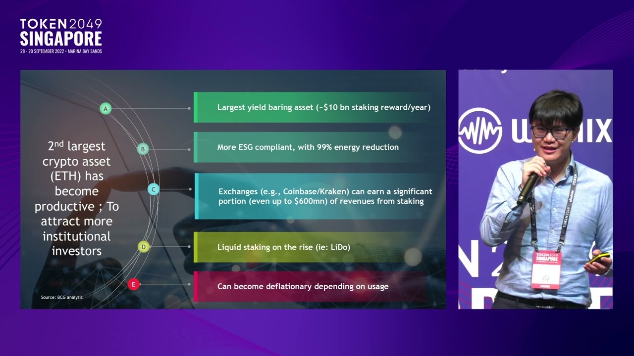 Looking Through The (Crypto) Winter Fog - TOKEN2049 Singapore 2022