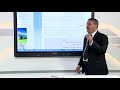 الاسلامية الرابع الابتدائي من العقيدة الاسلامية اسماء الله الحسنى