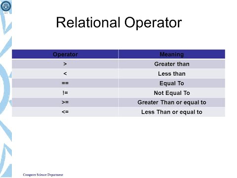 Relational Operaotor or Boolean Value #19 in urdu hindi