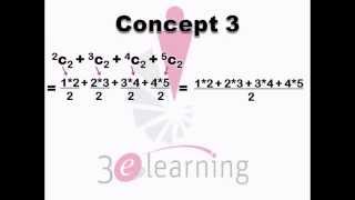 Maths By Amiya : Multiple Concepts of Series & Combinations