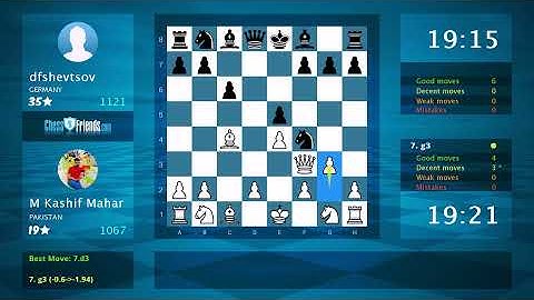 Chess Game Analysis: M Kashif Mahar - dfshevtsov, 1-0 (By ChessFriends.com)