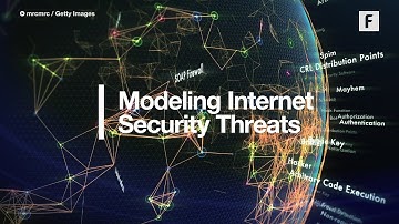 How To Protect Your Online Identity