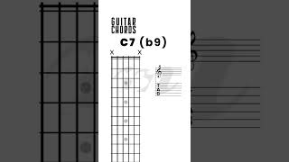 Guitar Chords, C7 b9, Dominant 7 Flat 9th, Chord Tensions