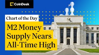 M2 Money Supply Nears All-Time High