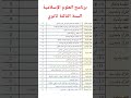 برنامج العلوم الإسلامية السنة الثالثة ثانوي بكالوريا 2026