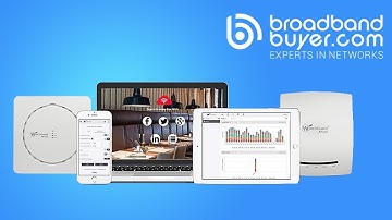 WatchGuard Cloud Access Points Keep Your Network Secure