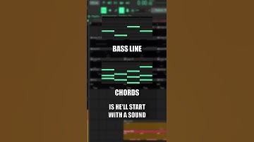 HOW BNYX MAKES LOOPS FOR YEAT #shorts #flstudio
