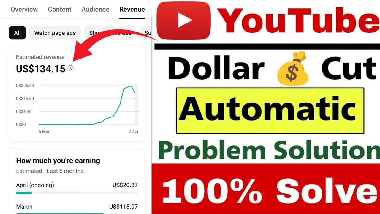 Yt studio mein dollar 💵💰 cut ho jata hai problem How to delete yt ...