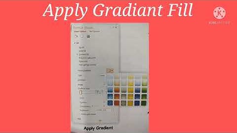 Std : 7. Sub : Computer. Ls.no.6. Background and Themes.