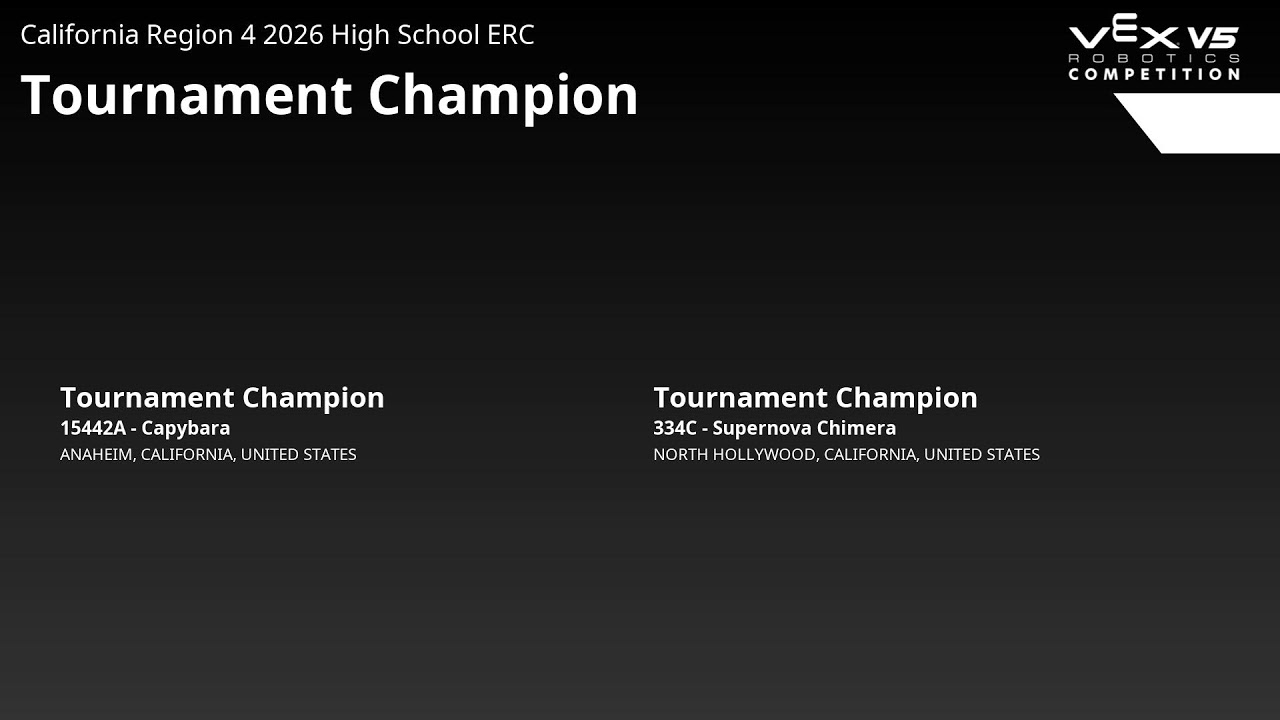 California Region 4 2026 High School ERC | V5RC : Push Back (Sunday)