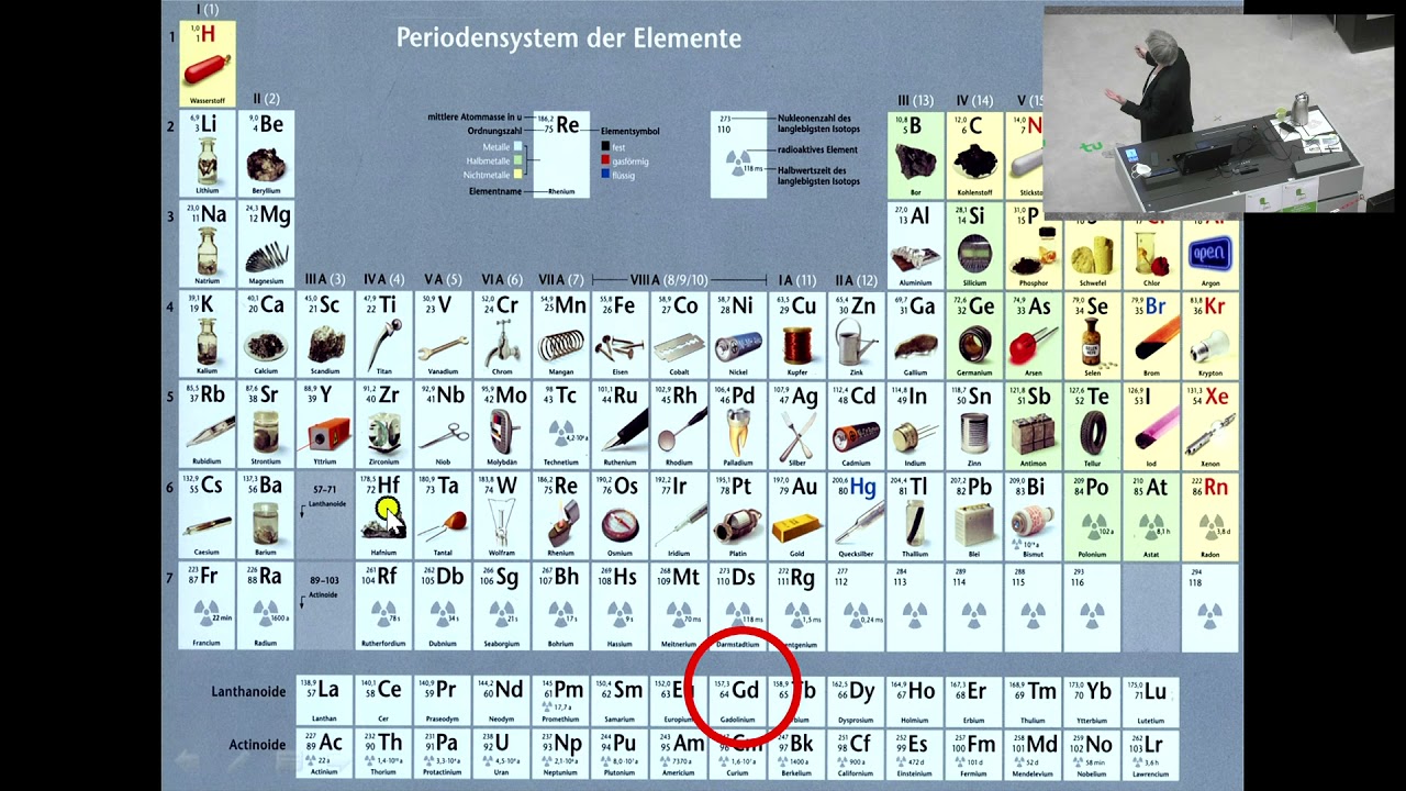 Physik B2 210715