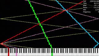 [MIDI] OverlappingN.mid / 2.01 Million