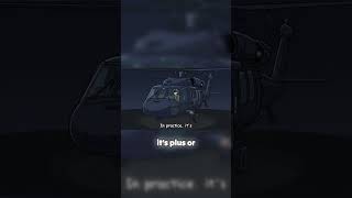 Flying into the impossible: The elite precision of SOCOM operators.
