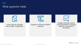 Running PostgreSQL and pgvector on Kubernetes: High-Performance AI Databases with Dell PowerFlex