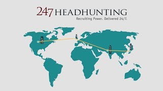 247 Headhunting Explained in 60 Seconds