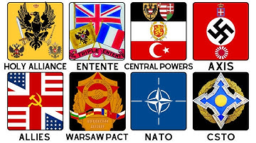 Every Major Alliance Explained By a German