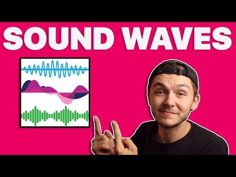 वीडियो: वीडियो में ध्वनि कैसे जोड़ें