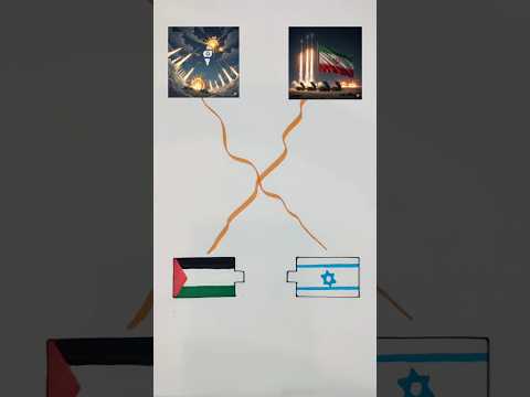 Palestine V S Israel You Support Countrys Bangladesh Art Indonesia Drawing Flags Shorts