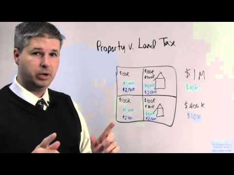 Video: What Determines The Size Of The Land Tax