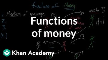 Functions of money | Financial sector | AP Macroeconomics | Khan Academy