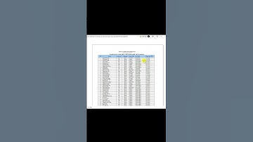 In đủ cột và dòng tiêu đề trong Excel - Đam mê Tin học