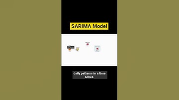 #SARIMA Model - #KNIME #Shorts