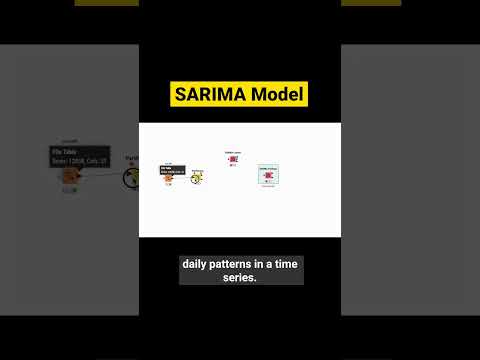 #SARIMA Model -