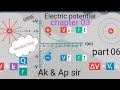 Electric potential: electric potential due to electric dipole &amp; special condition part6 AK &amp;  Ap sir