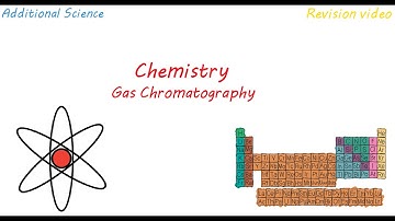 C2: Gas Chromatography (Revision)