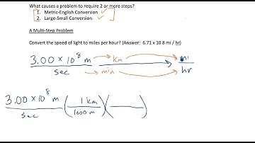 Multi-Step Dimensional Analysis Problems