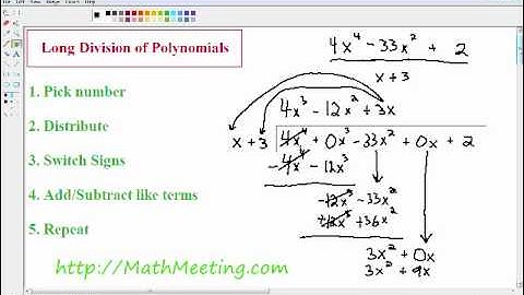 Long Division of Polynomials