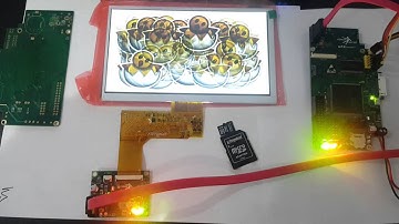 ESMAR MITER - GFX Controller - STM32F7 Cortex-M7 / LCD SDRAM DMA2D Alpha Blending