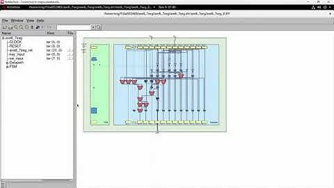 FPGA High-Level Synthesis with CyberWorkBench