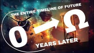 What will happen in ABSOLUTE INFINITY YEARS (just to know what the video will be like)