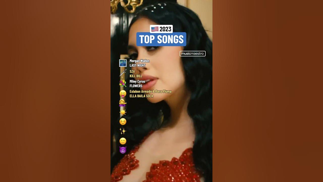 us-top-songs-2023-youtube