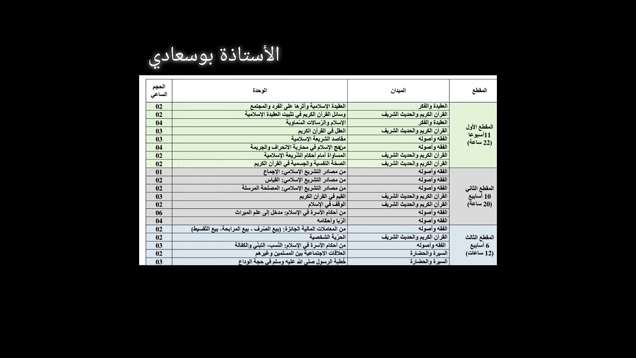 برنامج باك_2025_شريعة_مع_الأستاذة_بوسعادي