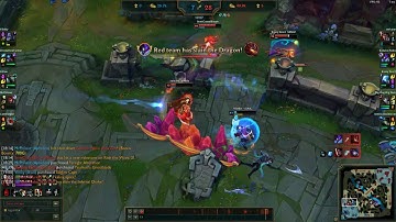 LoL Darius Limit Testing