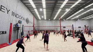Mixed Div2
