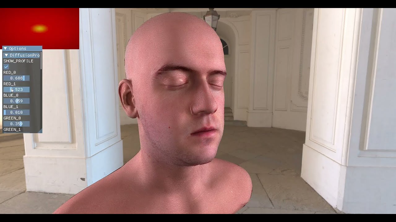 Skin Rendering